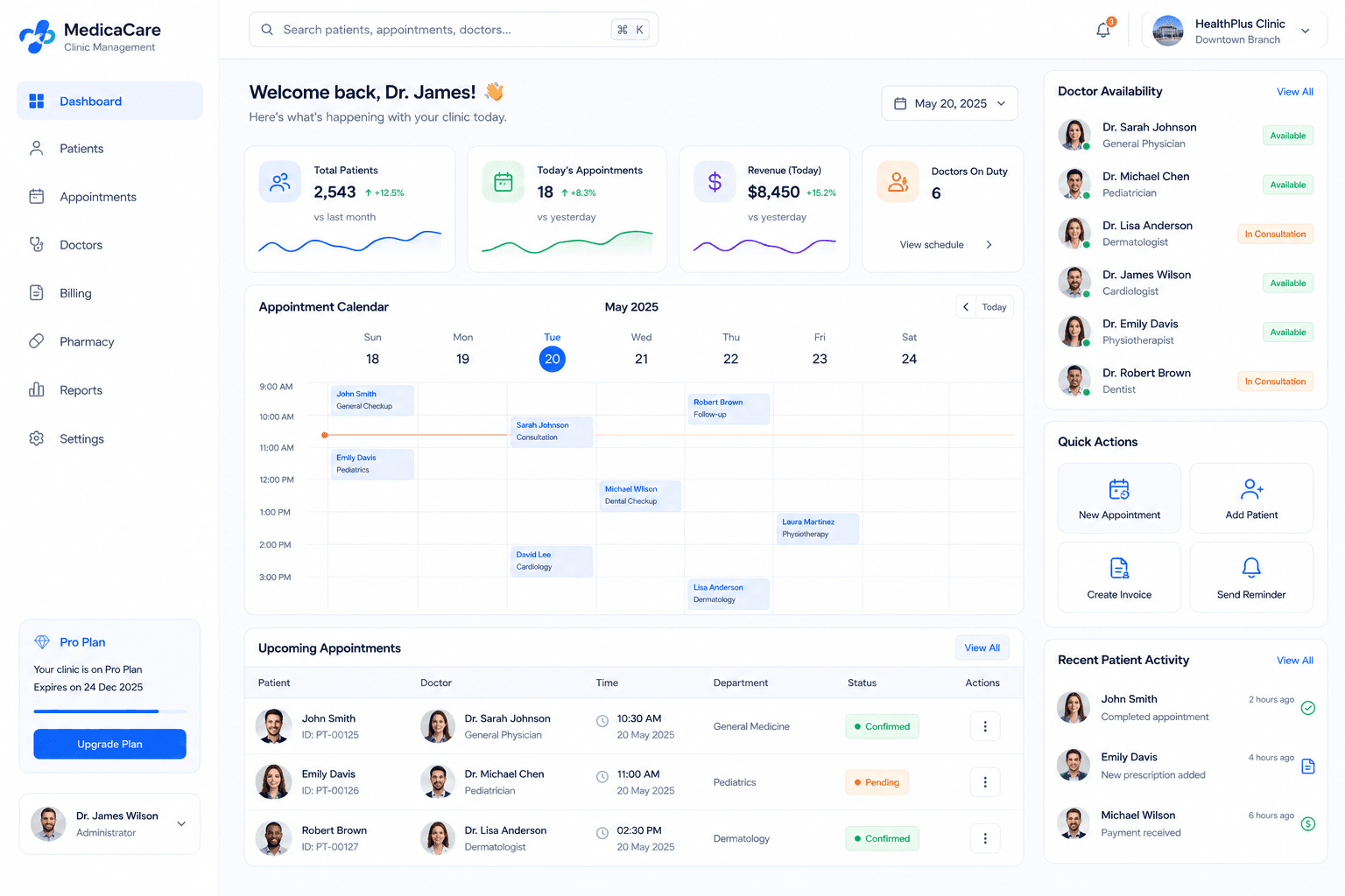 Clinic management dashboard overview with appointments, revenue, doctors on duty, calendar, and patient activity
